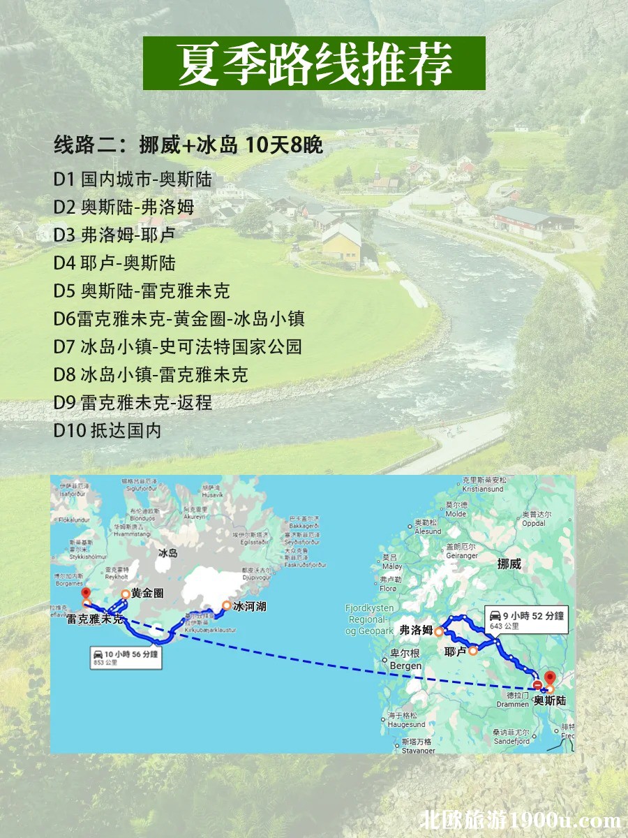 北欧别再去错时间❗夏冬两季玩法攻略来咯_13.jpg