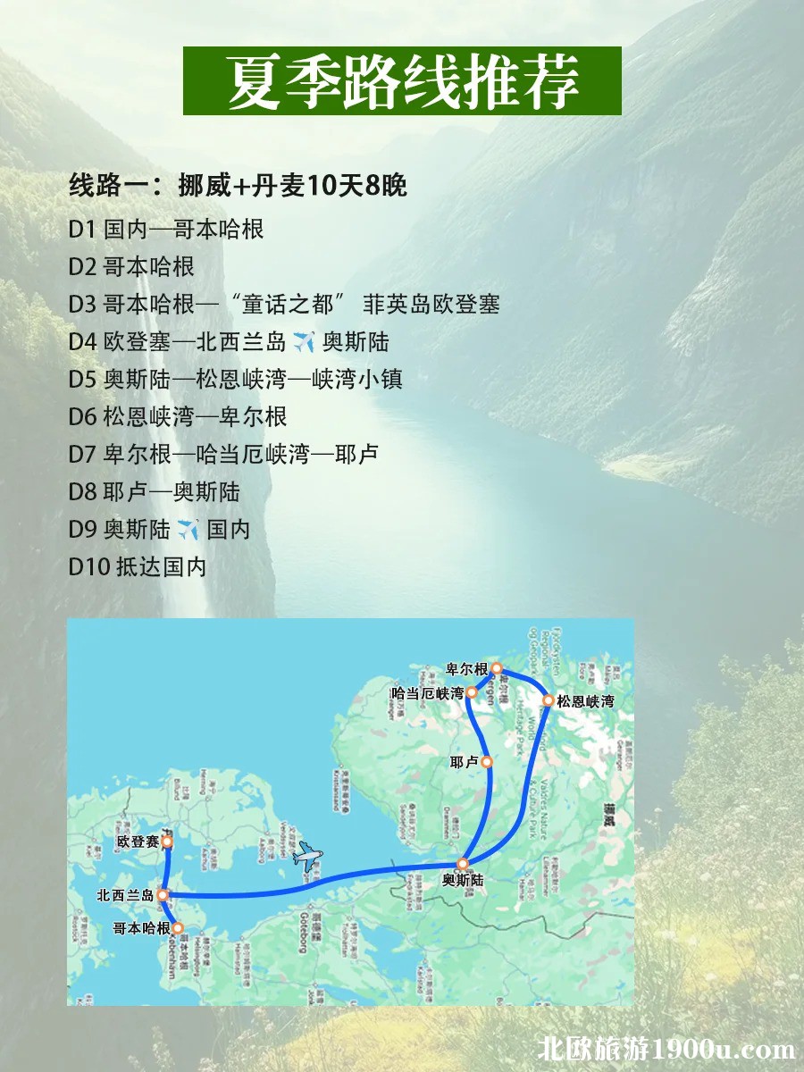 北欧别再去错时间❗夏冬两季玩法攻略来咯_12_.jpg