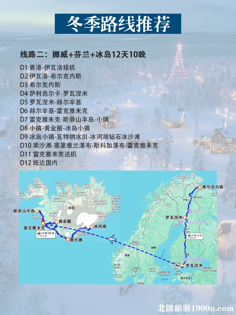 北欧别再去错时间❗夏冬两季玩法攻略来咯_11_.jpg
