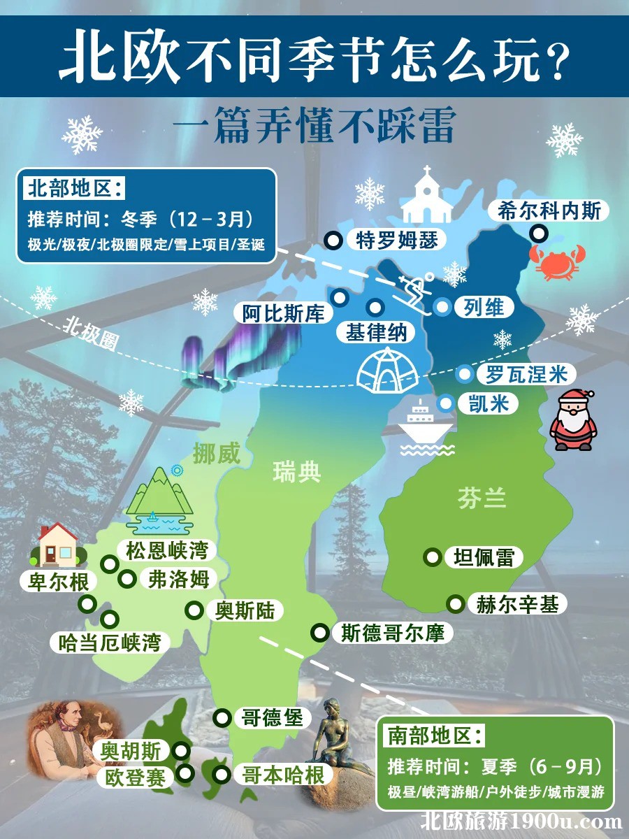 北欧别再去错时间❗夏冬两季玩法攻略来咯_1_.jpg
