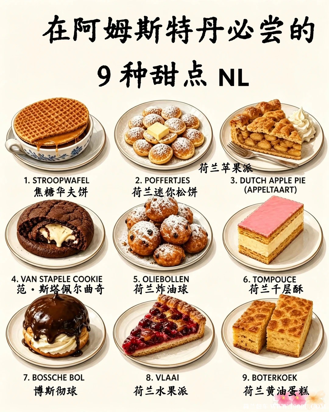 阿姆斯特丹自驾必吃甜点.jpg
